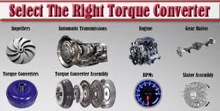How To Select The Right Torque Converter W Pics Video 2016
