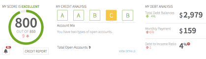Maybe you would like to learn more about one of these? This Man Removed 12 Collections Accounts On His Own And His Credit Score Improved By 169 Points Credit Sesame