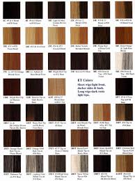 Redken Color Chart 20130501 Salon Centric Redken Color