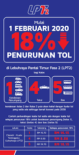 Pantai timur fasa 2 (lpt 2) dan jambatan pulau pinang (jpp). Lebuhraya Llb Kadar Tol Terkini Lebuhraya Pantai Timur 2 Facebook