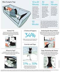 data chart how to take the perfect nap infographic