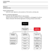 Business continuity planning process diagram. 1