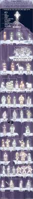 get tangled in these mythical god family trees mental floss