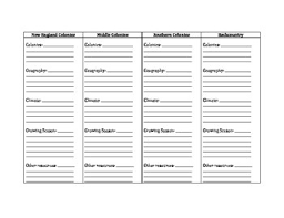 New England 13 Colonies Chart