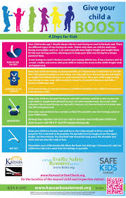 Kansas Department Of Health And Environment Booster Seat Home Car Seat Regulations Front Facing Car Seat Front Facing Car