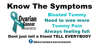 Ovarian cancer awareness month september is the official month for ovarian cancer awareness. Ovarian Cancer Awareness And Support Home Facebook
