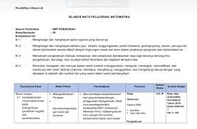 · kementerian pendidikan dan kebudayaan. Silabus Kelas 7 Smp Mts Tahun 2021 2022