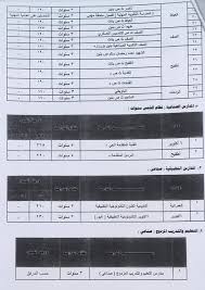 .الثانوية العامة 2021 تالته اعدادي توقعات تنسيق الثانوية العامة 2021 توقع تنسيق الثانوية. Ù…Ø­Ø§ÙØ¸ Ø§Ù„Ø¬ÙŠØ²Ø© 218 Ø¯Ø±Ø¬Ø© Ø§Ù„Ø­Ø¯ Ø§Ù„Ø£Ø¯Ù†Ù‰ Ù„Ù„Ù‚Ø¨ÙˆÙ„ ÙÙ‰ Ø§Ù„Ø«Ø§Ù†ÙˆÙŠØ© Ø§Ù„Ø¹Ø§Ù…Ø© Ø¨ÙˆØ§Ø¨Ø© Ø§Ù„Ø´Ø±ÙˆÙ‚ Ù†Ø³Ø®Ø© Ø§Ù„Ù…ÙˆØ¨Ø§ÙŠÙ„