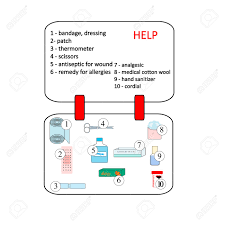 Industrial, unitized first aid box. First Aid Kit Box With Medical Equipment And Medications For Royalty Free Cliparts Vectors And Stock Illustration Image 58770265