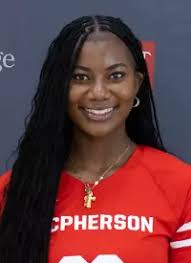 2025 Volleyball (JV) Roster