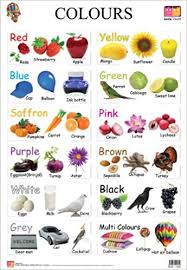 Buy Colours Educational Wall Charts Book Online At Low