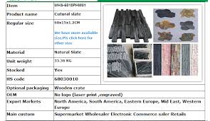 Find hs code list and harmonized system code country wise. Wall Decal Idea Wall Decor Hs Code