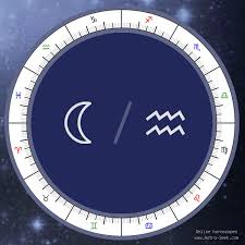 Moon In Aquarius Meaning Natal Birth Chart Moon Astrology