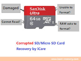 Is downloading youtube videos legal? Free Sandisk Sd Card Recovery Recover Photo Video Sandisk Memory Card
