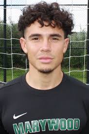 2024 Men's Soccer Roster