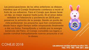 Resultado de imagen de año nuevo chino 2018
