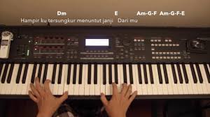 Lirik lagu mimpi haqiem rusli. Cover Dari Ulu Haqiem Rusli Segalanya Lyrics Chords Youtube