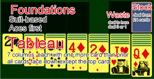 Feeling nostalgic for desktop solitaire? Solitaire Org Play Free Classic Solitaire Card Games Online With No App Download