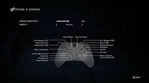 Like all other nohrian and hoshidan royalty, she possesses the power of dragon vein, being able to alter the terrain around oneself. The Long Dark Xbox One Beginner S Guide Tips For Hinterland S Survival Epic Windows Central