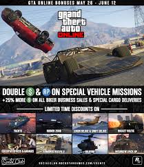 Generate unlimited money and rp with the gta 5 online money generator. Gta Online Bonuses Double Gta Rp Opportunities Limited Time Discounts Rockstar Games
