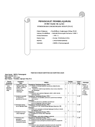 Pelajaran Plh Kelas 5 Guru Ilmu Sosial