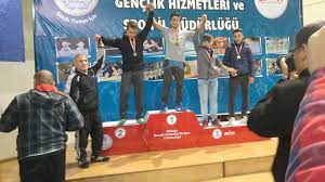 22 temmuz 2019 tarihli taban puan. Okulumuz Hakkinda Sakarya Spor Lisesi
