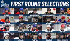 Nur ihm als oberstem kriegsherrn waren die oberbefehlshaber des heeres . 2020 Ohl Priority Selection First Round Recap Ontario Hockey League