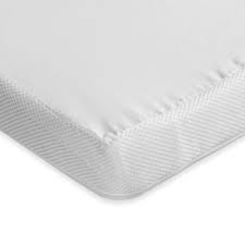 Therapedic Trade 2 Inch Memory Foam Mattress Topper Memory Foam Mattress Topper Memory Foam Mattress Foam Mattress Topper
