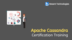 apache cassandra training in chennai