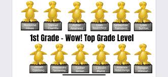 Subtraction game & practice addition and subtraction mixed game. St Math On Twitter So Many Math Achievers We Love It Https T Co 4nz5ri9gac