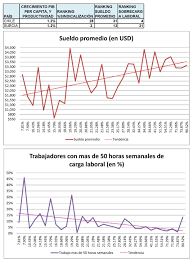Afp habitat asegura que afiliados perderán jubilación si el pleno del congreso aprueba retiro de afp habitat: Huelga Afp Habitat Sindicalizacion Y Desarrollo Afp Habitat En Huelga