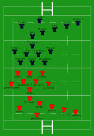 Odds for wales (w) vs scotland (w) 15 june 2021. File Wales Vs Scotland 2020 10 31 Svg Wikipedia