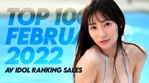 TOP 100 RANKING FEBRUARY 2022 - YouTube
