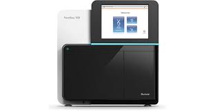 Sequencing Platforms Compare Ngs Platform Applications Specifications