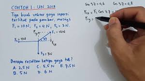 Sebuah vektor digambarkan sebagai sebuah ruas garis berarah yang mempunyai titik tangkap (titik pangkal) sebagai tempat permulaan vektor itu bekerja. Penguraian Dan Resultan Vektor Fisika Sma Kelas X Oprekmafiki Youtube