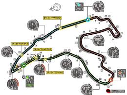 É conhecido pela sua história e importância, sendo uma das grandes catedrais do automobilismo. Circuito De Spa Francorchamps Belgica Formula F1
