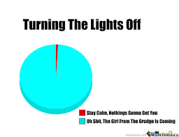 Turning The Lights Off By Unknownboy135 Meme Center