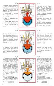 Citroen Gs 1220 Technical Description