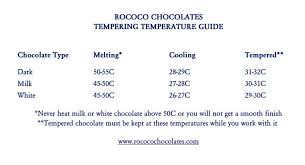 Image Result For Chocolate Tempering Chart In 2019 How To