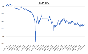 Japanese Yen Flash Crash Warning On High Alert Calm Before