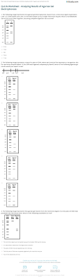 Gel Electrophoresis Worksheet Answers Worksheet List
