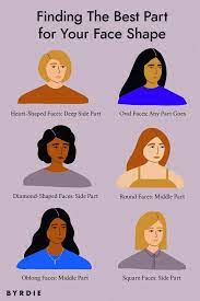 How To Find The Perfect Parting For Your Face Shape Heart Face Shape Face Shapes Long Face Shapes