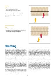 Coaching Manual Netball Netball Netball Coach Coaching
