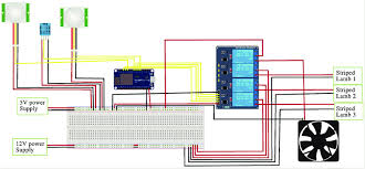 Most central air conditioners will use 240 vac with up to 60 amperes of load draw to power the device. Wiring Circuit Of The Light And Air Conditioner Control Systems Download Scientific Diagram