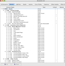 Help Mfg Accounting Inventory Cogs Chart Of Accounts