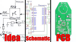 Design circuits online in your browser or using the desktop application. From Idea To Schematic To Pcb How To Do It Easily Youtube