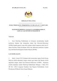 Waktu rehat akan dipendekkan setengah jam dan waktu balik juga awal setengah jam. Kaedah Pemberian Anjakan Gaji Berdasarkan Jadual Gaji Minimum