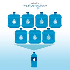 Thinking About Drinking Bottled Water Did You Know It Takes Approximately 7 Liters Of Water To Manufacture The Plastic In One Bot Water Bottle Bottle Drinking