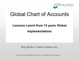 Global Chart Of Accounts Lessons Learnt From 15 Years Global