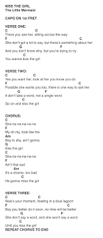 Kiss The Girl Little Mermaid Ukulele Chords Ukulele Chords Ukulele Songs Ukulele Chords Songs
